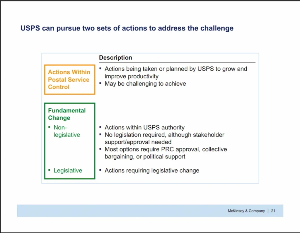 example of slide deck that prioritize immediate takeaway insights