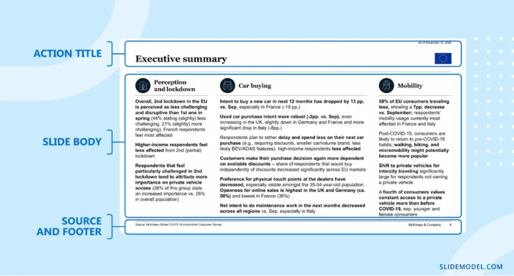 executive summary format mckinsey style presentation