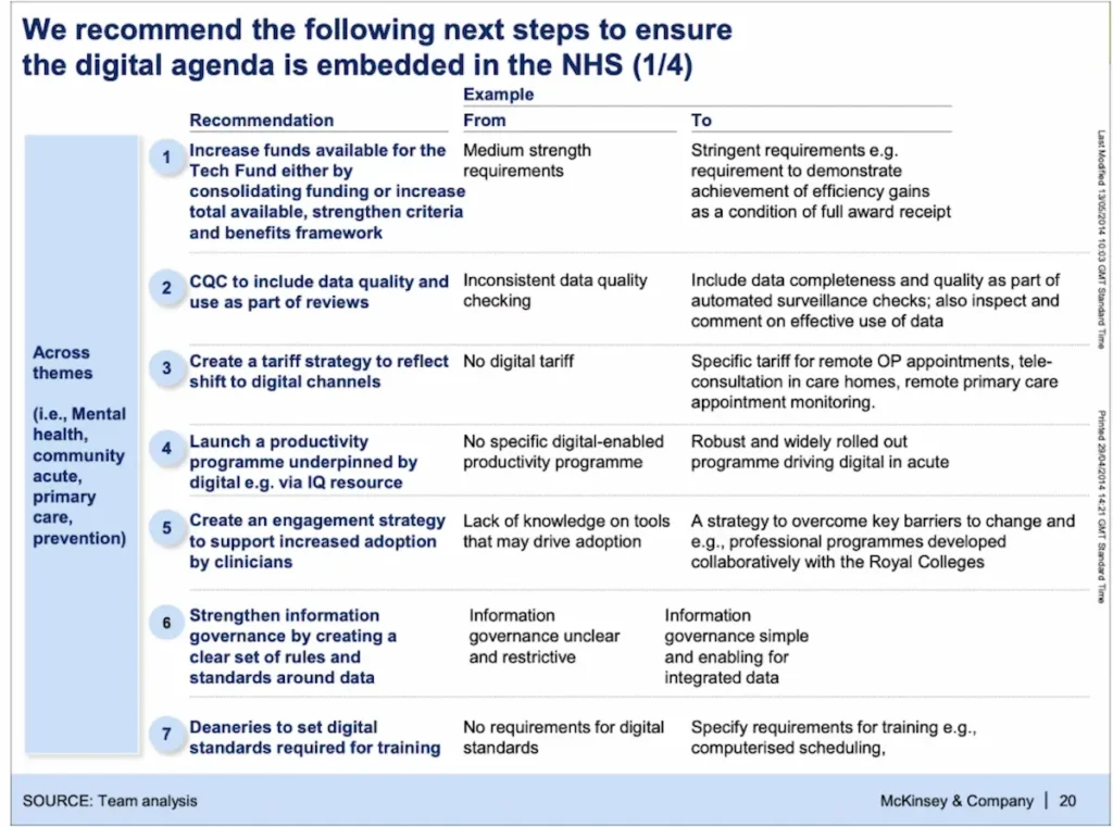 conclusion and next steps slide example in mckinsey style presentations