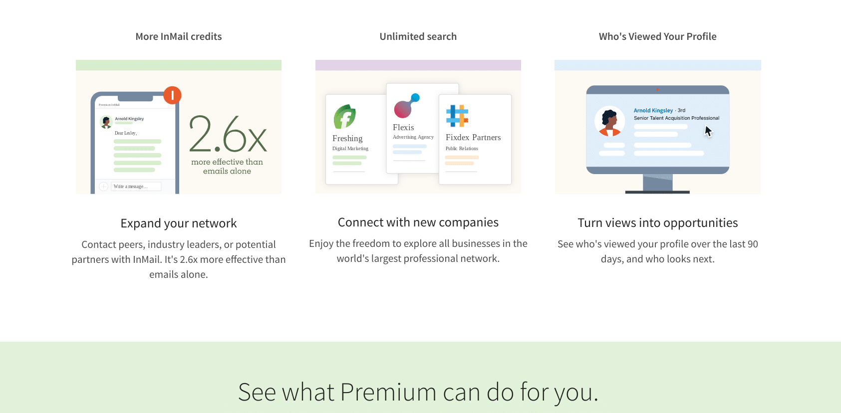 LinkedIn Premium