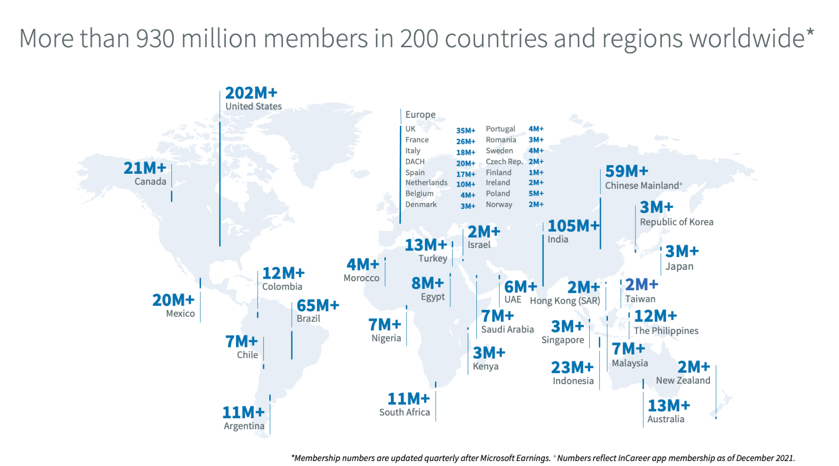 Map of Users Linkedin
