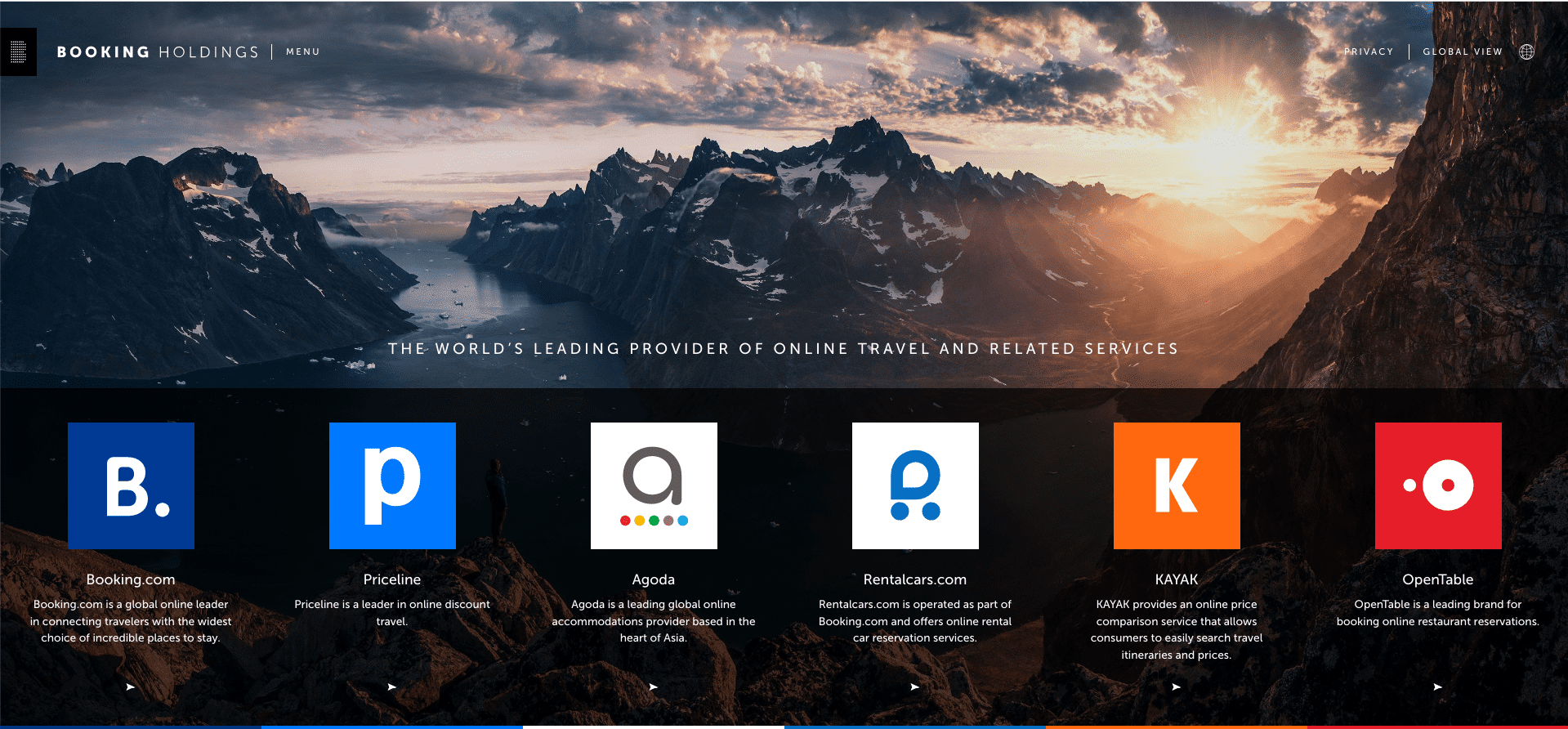 Booking Holdings Home