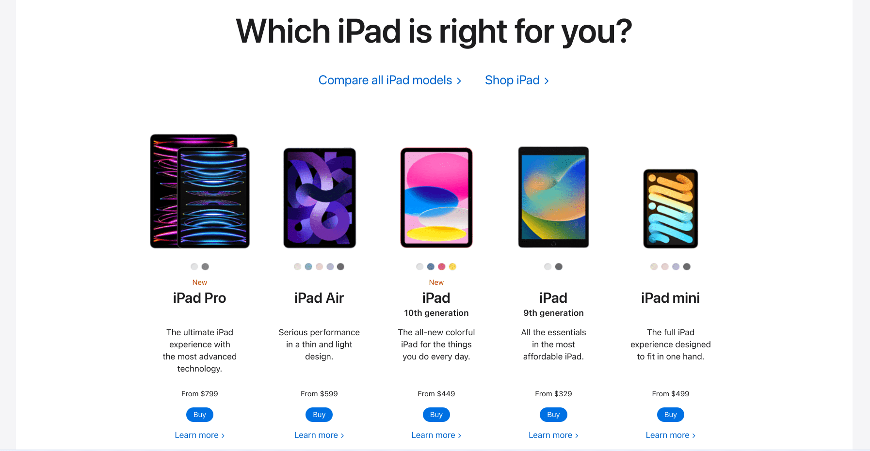 Ipad Page