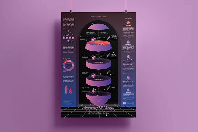 The Showcase of Visually Enticing Infographics.