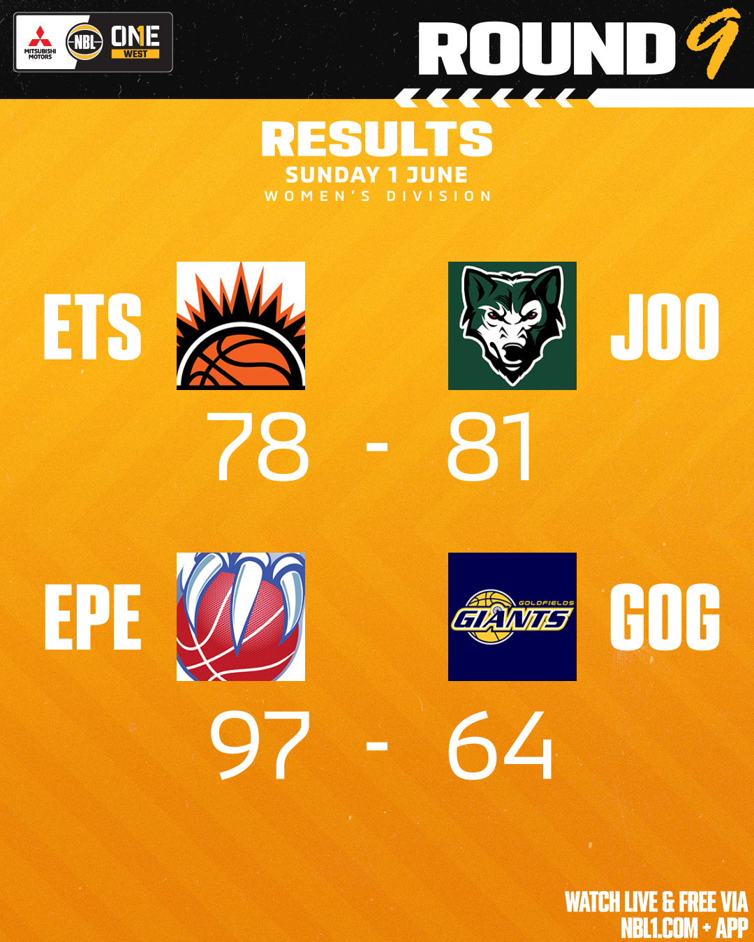 B7ed6aa3 7e72 4d1a B49d 4f975823a0ca