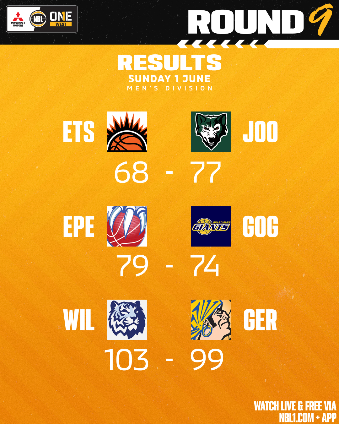 Bcde262d 4b77 48d5 Ba7b 2881ca0c2cbc