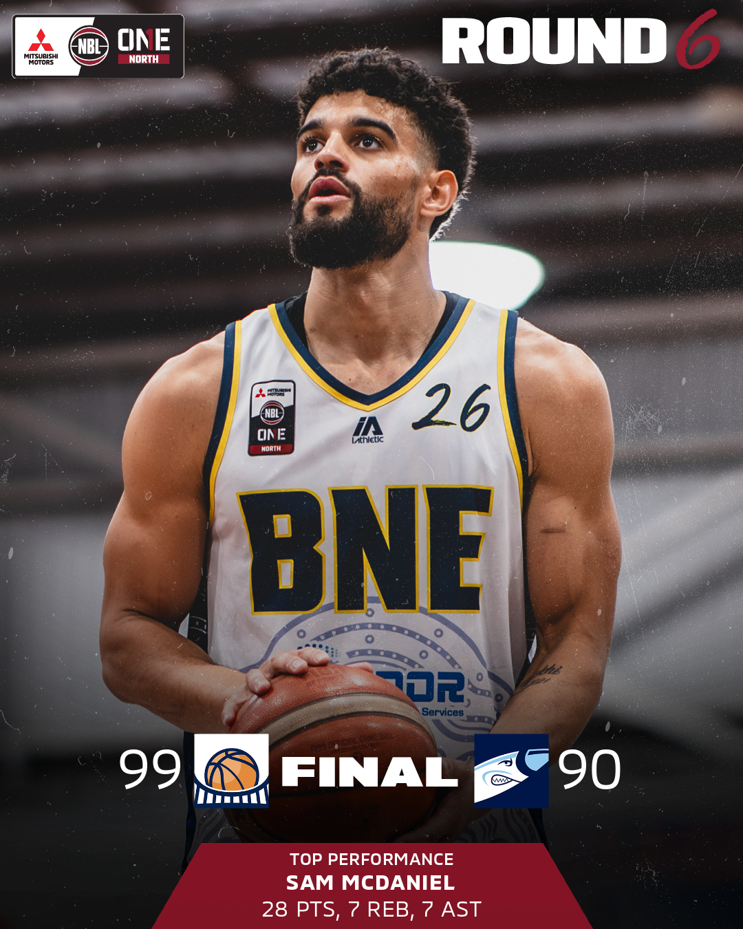 Nbl1 Player Game Results Graphic Samuel Mcdaniel Brisbane Vs Rockhampton 4x5 (png)