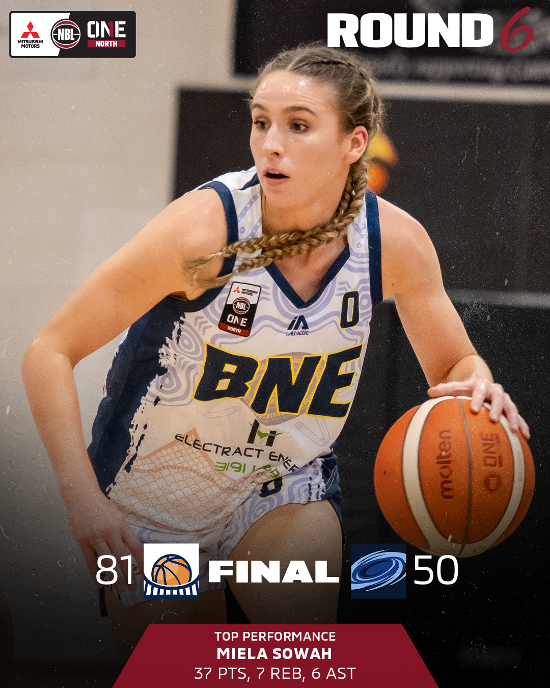 Nbl1 Player Game Results Graphic Miela Goodchild Brisbane Vs Rockhampton 4x5 (png)