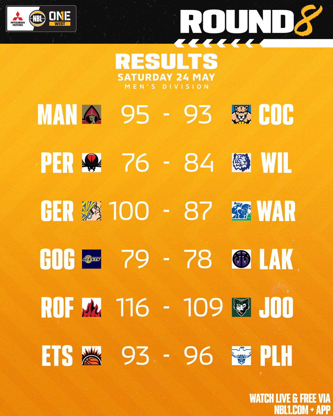 80a1bd29 83f0 454a 9f81 4f73d4fcdc08