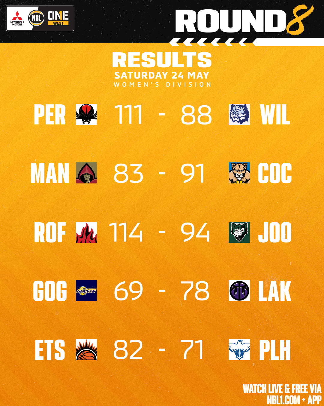 86ca7e01 323d 4946 Bcb0 A251ecd52525 (1)