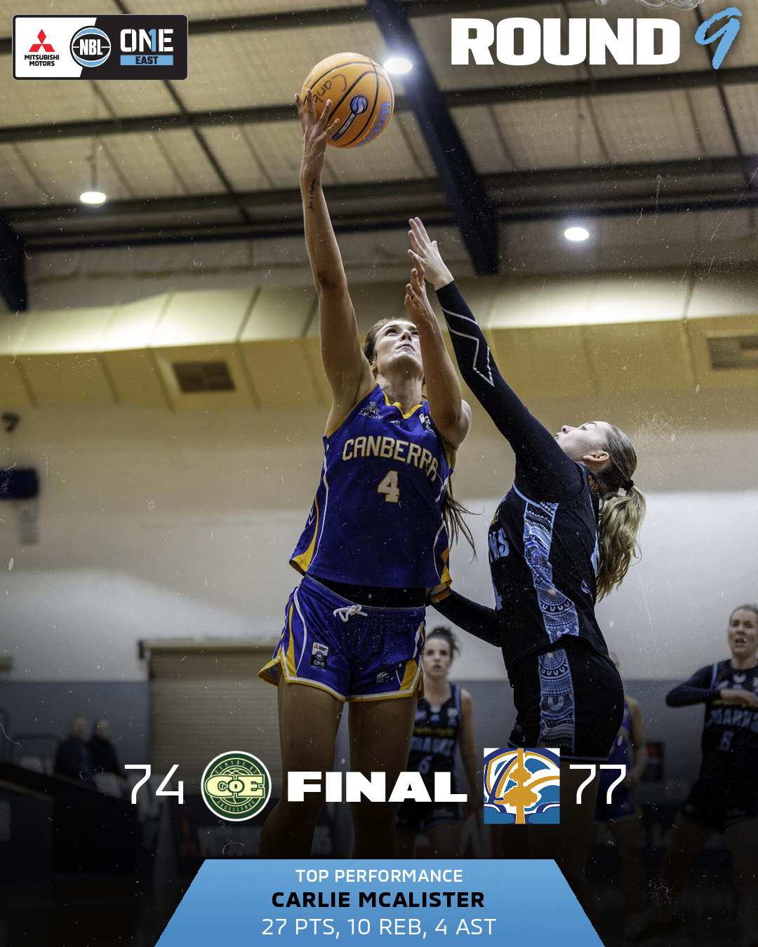 Nbl1 Player Game Results Graphic   Carlie Smith  Ba Coe Vs Canberra   4x5 (png)