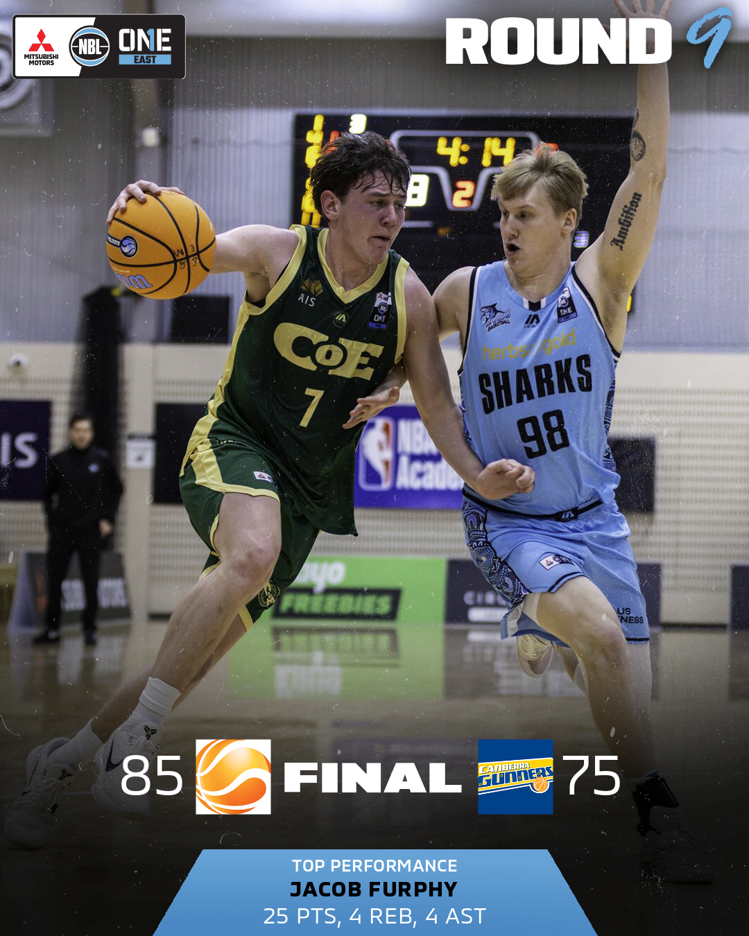 Nbl1 Player Game Results Graphic   Jacob Furphy  Ba Coe Vs Canberra   4x5 (png)