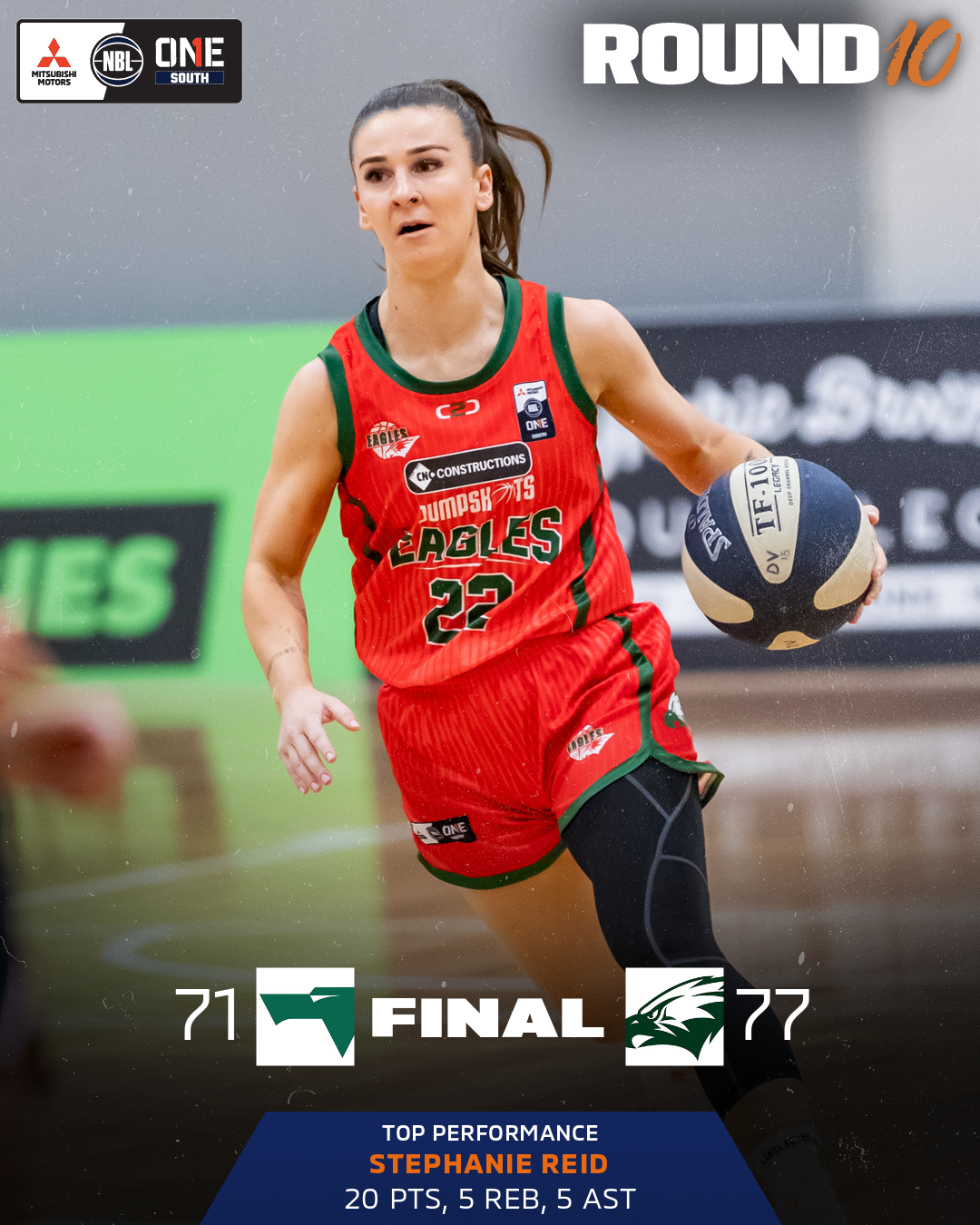 Nbl1 Player Game Results Graphic Stephanie Reid Waverley Vs Diamond Valley 4x5 (png)