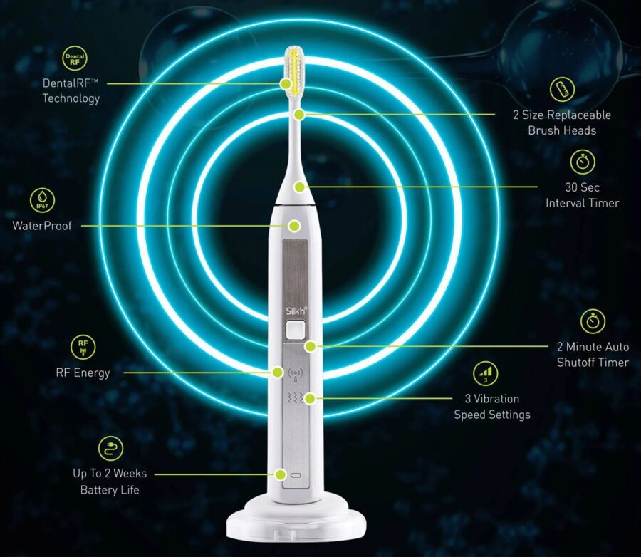 toothwave, dental hygiene, overcat, helen siwak, ecoluxluv, lifestyle, vancouver, bc, yvr