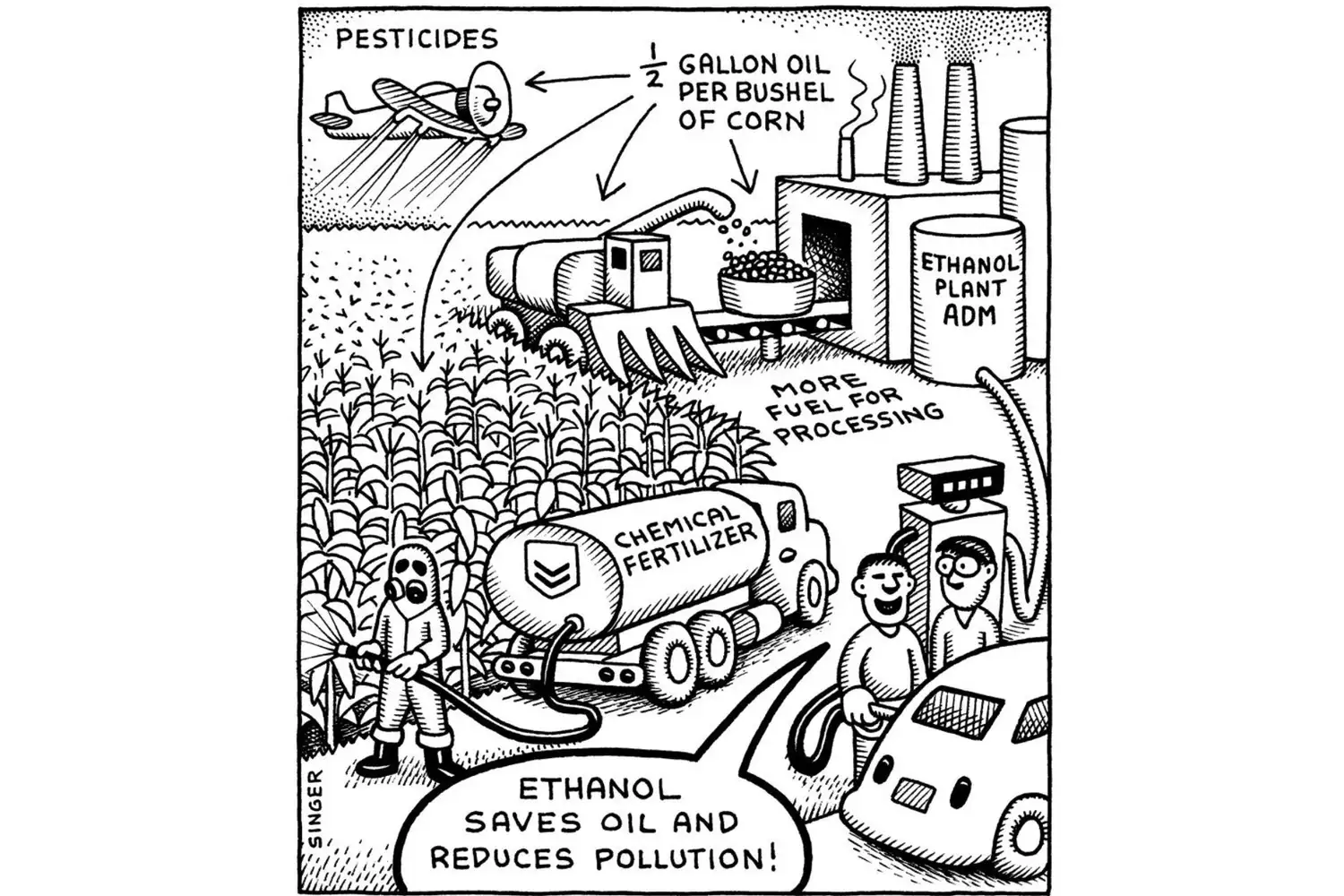 Andy Singer Cartoon about Ethanol