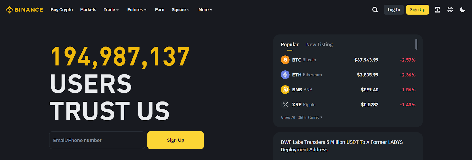 Best Crypto Futures Trading Platform in 2024