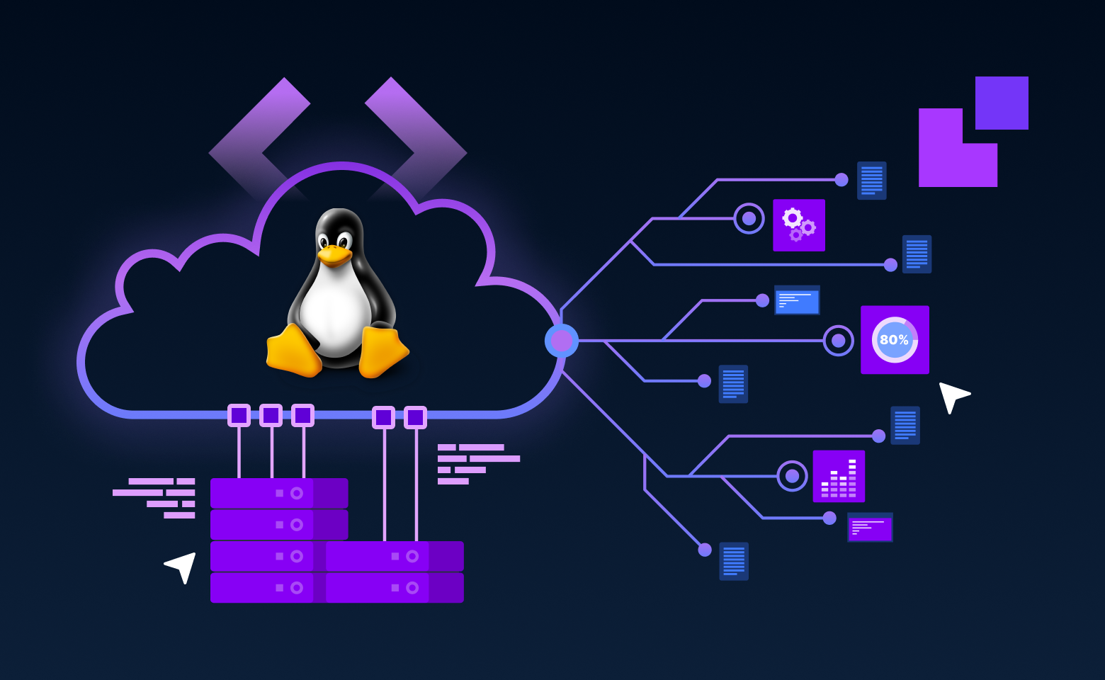 The Linux Advantage: Why developers should consider switching to Linux-Based Cloud PCs