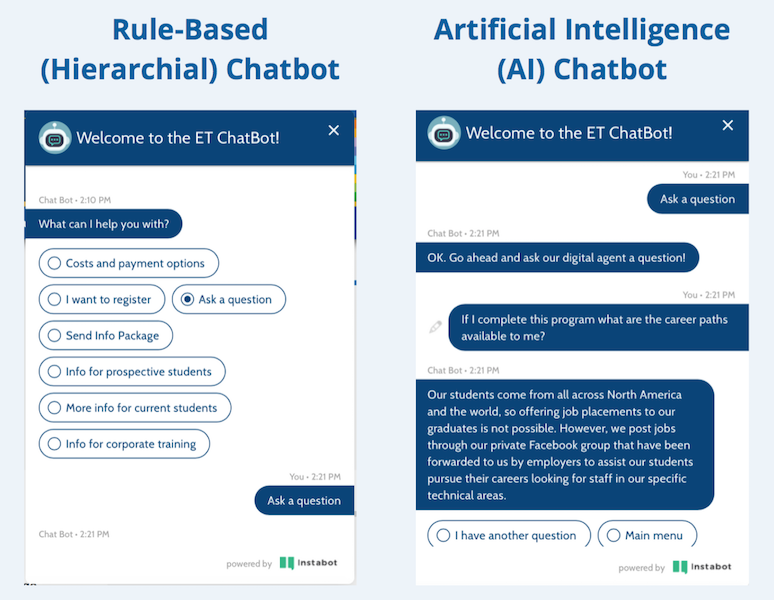 An image depicting the differences between rule-based chatbots and AI-based chatbots